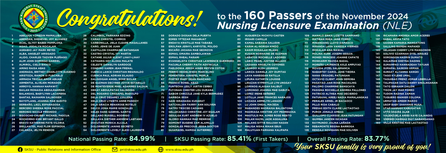 Nursing Licensure Examination Passers November 2024